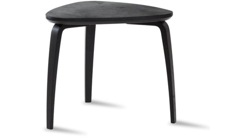 IMG  Triangle Table
